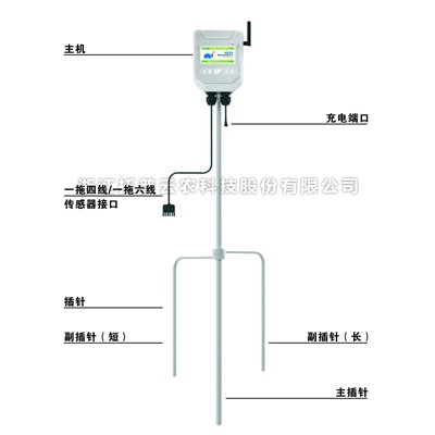 在线田间环境监测系统