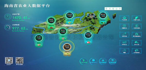 托普云农构建海南省农业大数据服务平台实现全省数据共享