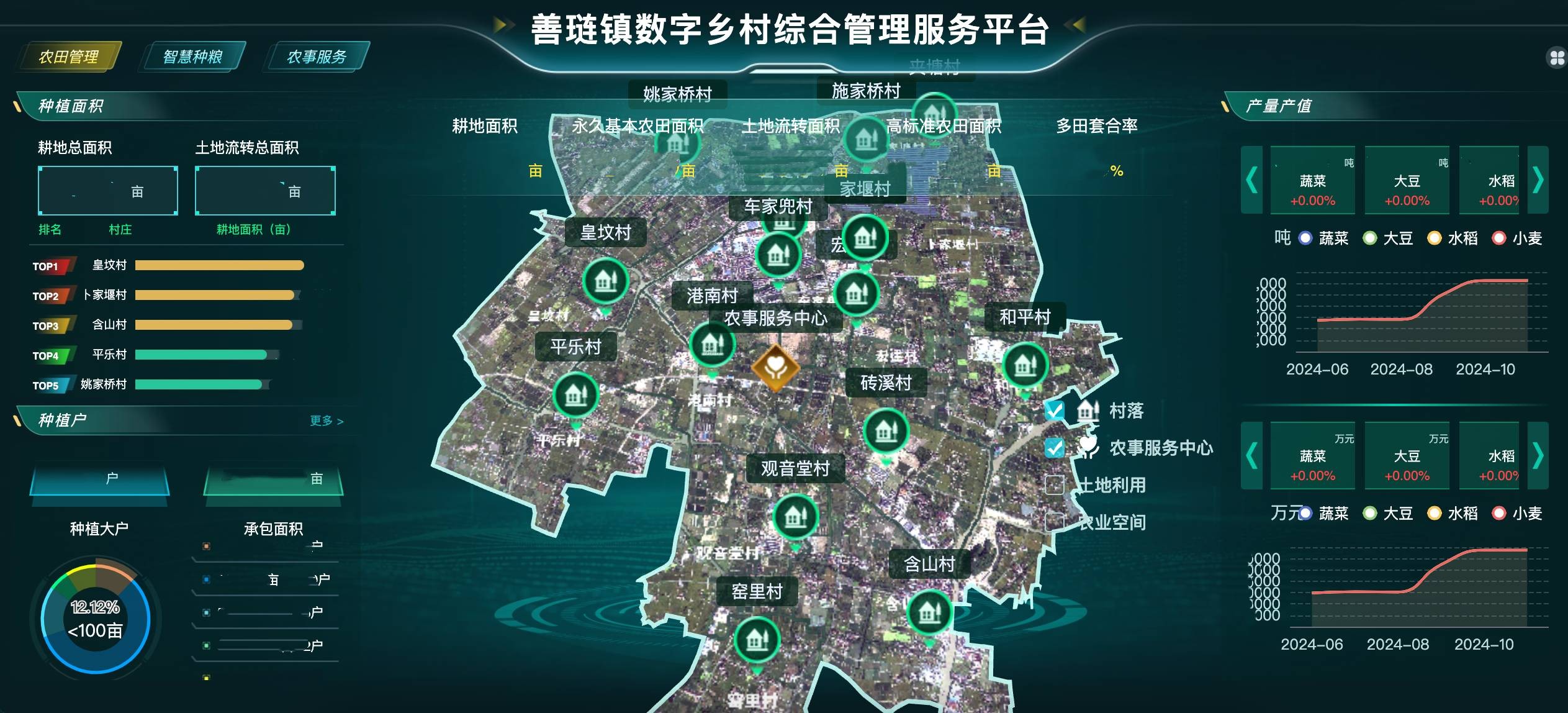 高标案例丨托普云农助力善琏镇农田“数智”升级
