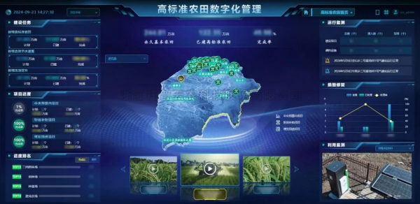 良田、良种、良机、良法，托普云农为粮油大面积单产提升注入数智动能
