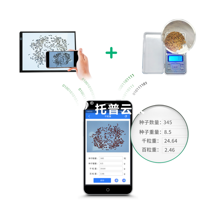 千粒重仪