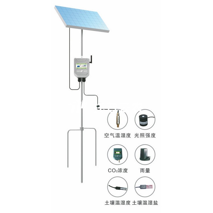 在线田间环境监测系统 TPSBL-GPRS系列