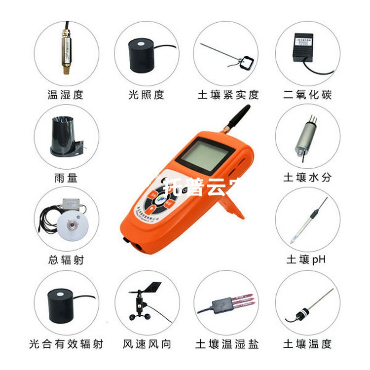 手持式气象综合监测仪 TNHY系列