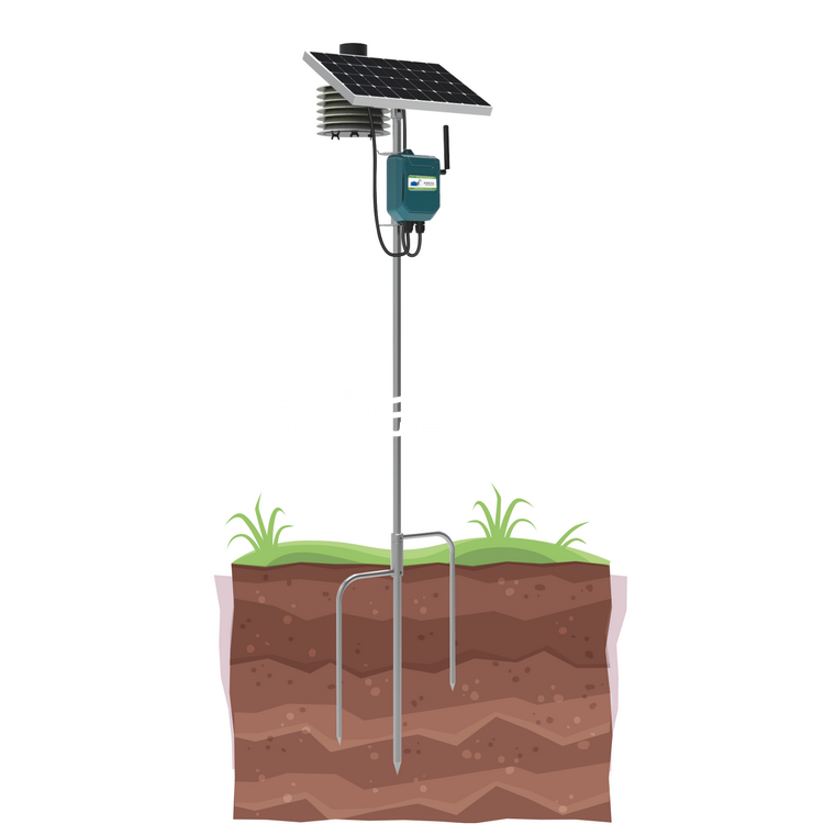 积温积光仪 JWY-Ⅲ-C