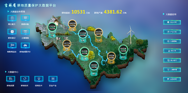 托普云农构建吉林省耕保大数据平台保护黑土地