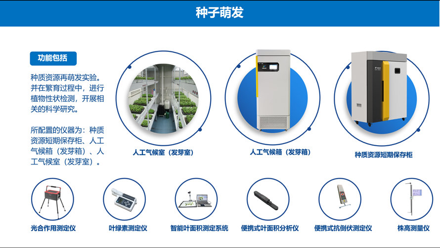 种子萌发仪器