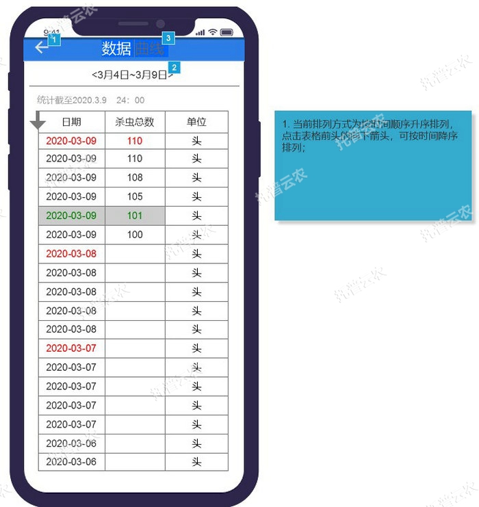 1_1_杀虫数据.jpg