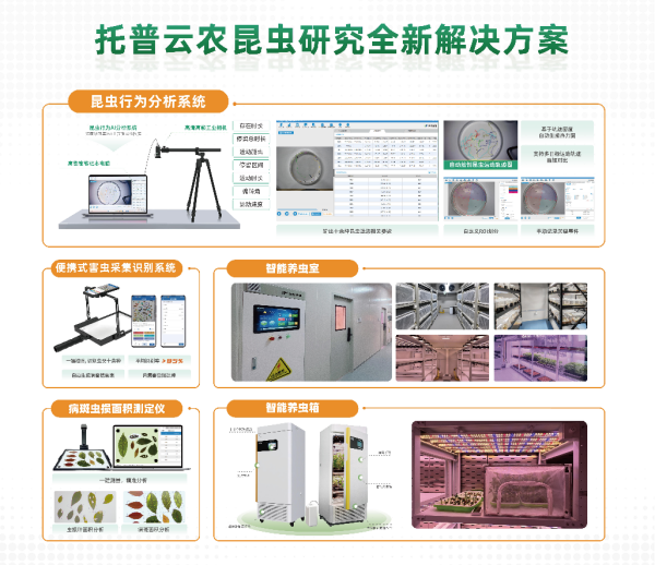 1762506240528838.png 7昆虫全新解决方案_副本.png