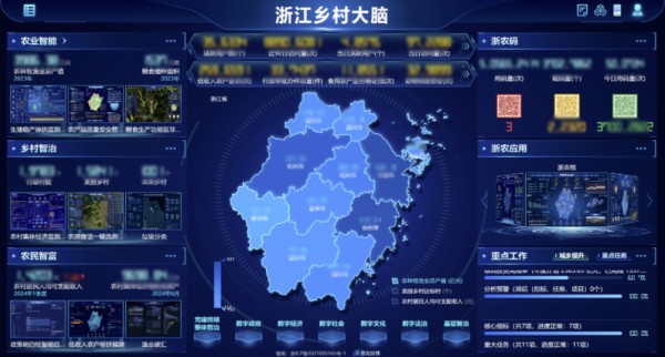 1764121618532595.jpg 乡村大脑_副本.jpg