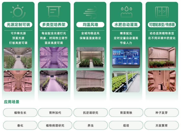 1765530273354537.png 建设亮点.png